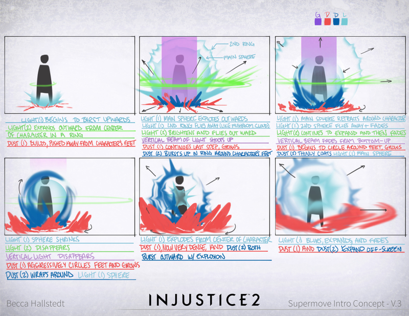 Illustration for article titled The Art Of Injustice 2